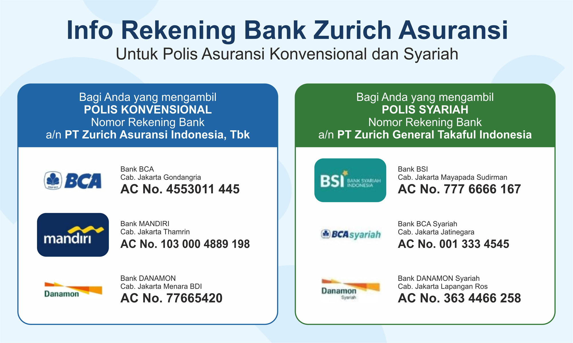 Banner Asuransi Kebaran Zurich - Info Rekening